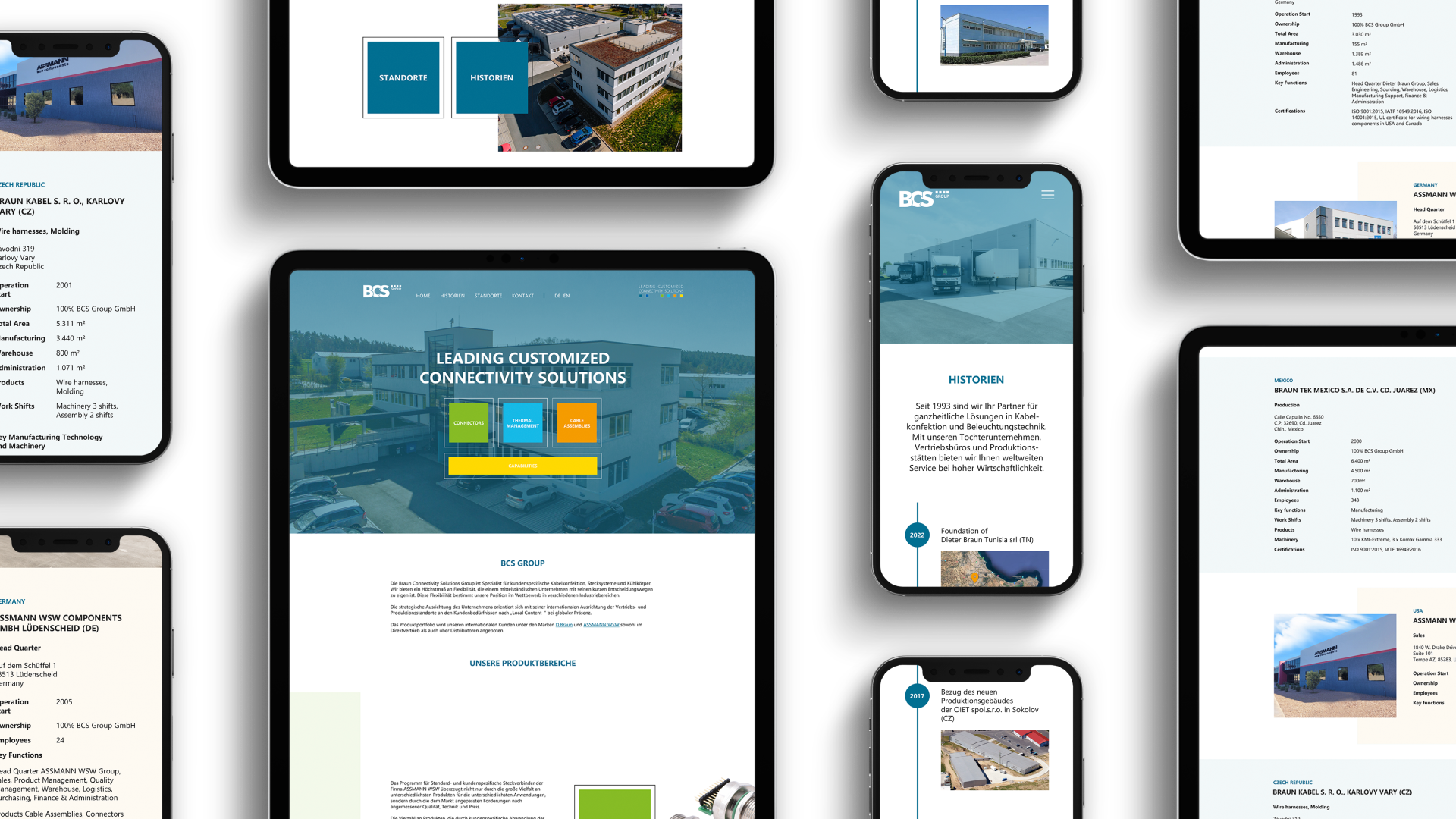 Bildmontage Corporate Website – BCS Group